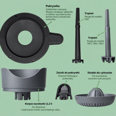 Elementy wyciskarki: pokrywka, trzpienie, korpus 2,2 l, stożek