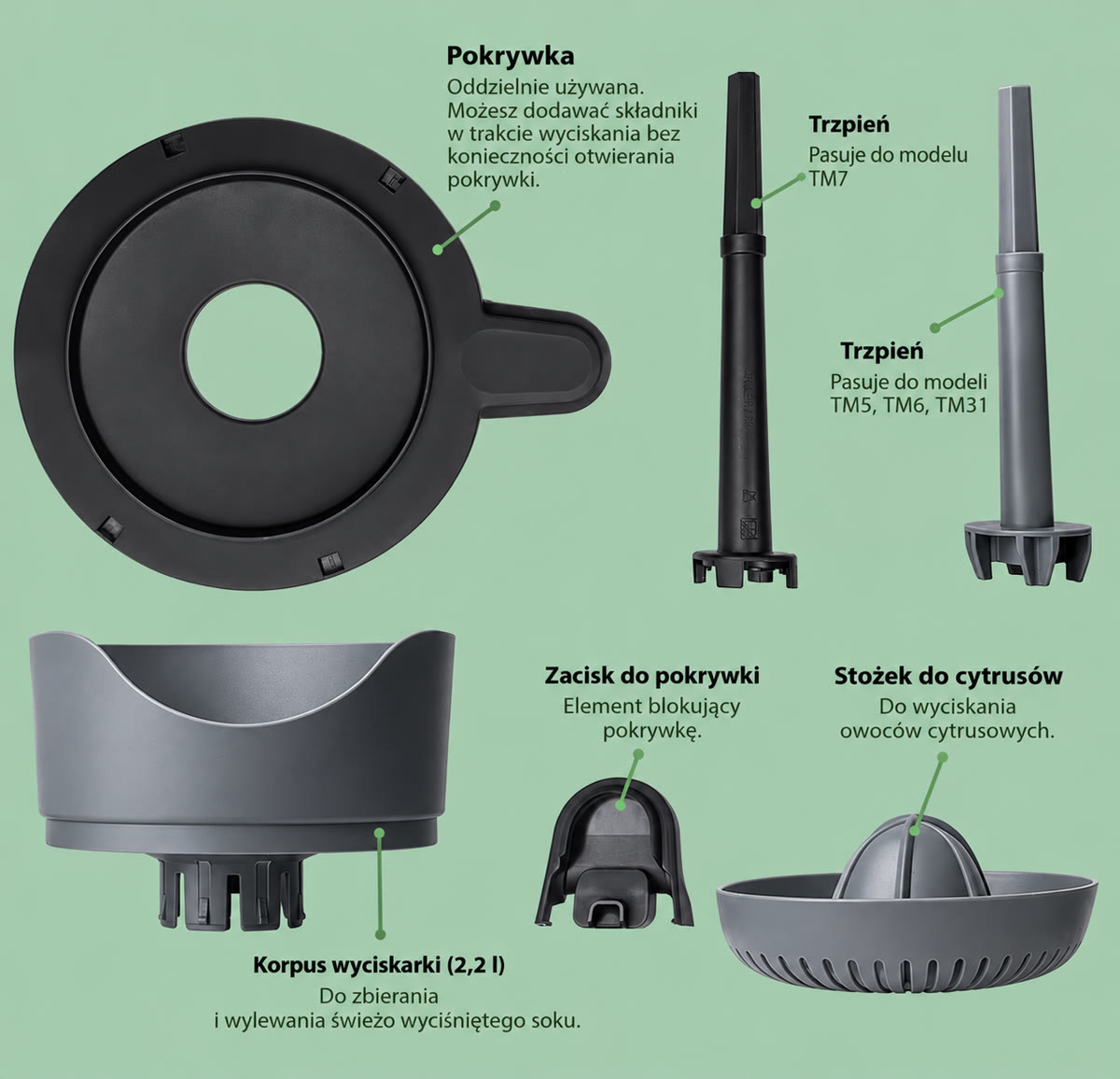 Elementy wyciskarki: pokrywka, trzpienie, korpus 2,2 l, stożek